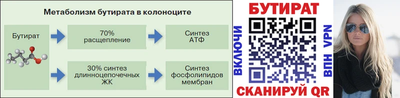дарк нет какой сайт  Бирюч  БУТИРАТ BDO 33%  ОМГ ОМГ ONION 